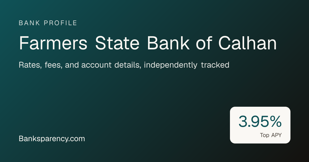 Farmers State Bank of Calhan Savings & CD Rates | Banksparency