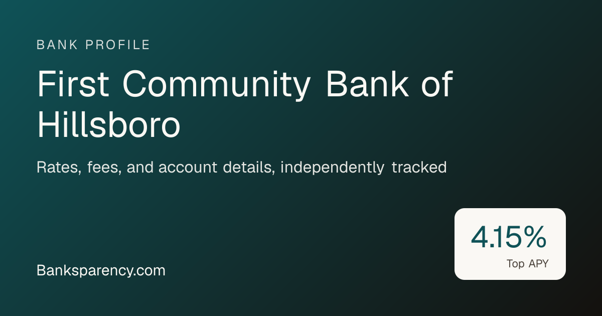First Community Bank of Hillsboro: Savings, CD & Money Market Rates ...