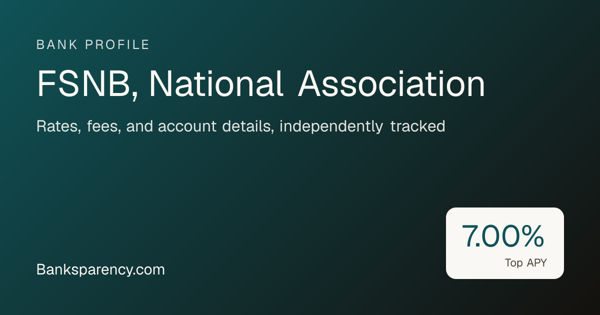 FSNB, National Association Savings & CD Rates | Banksparency