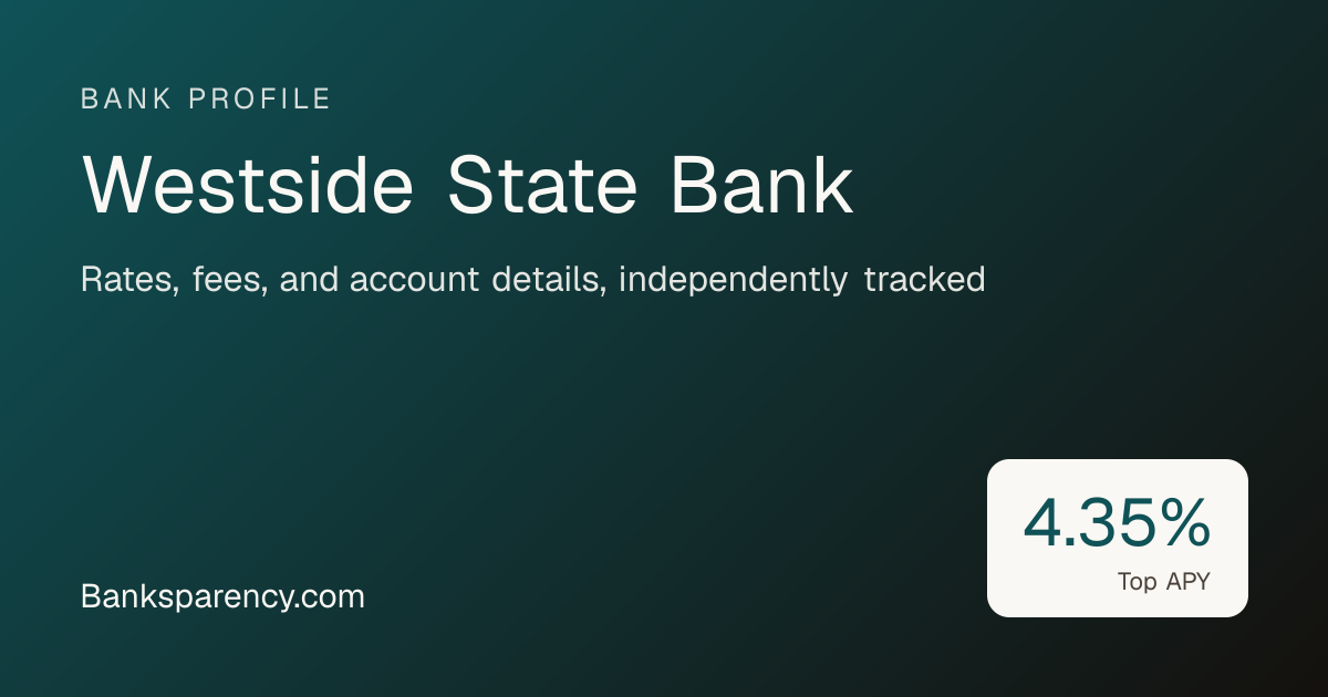 Westside State Bank Savings, CD & Money Market Rates | Banksparency